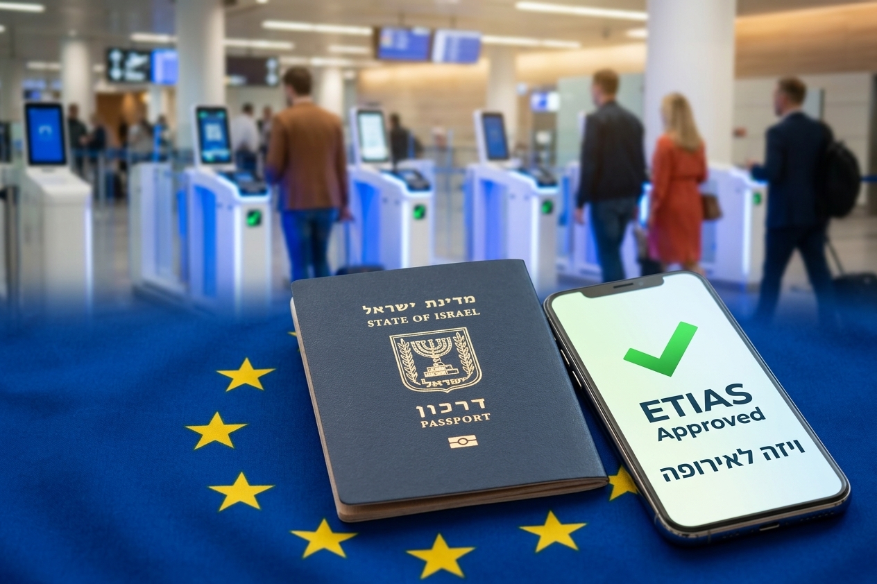 ויזה לאירופה (ETIAS) לישראלים: המדריך המלא לשנת 2026